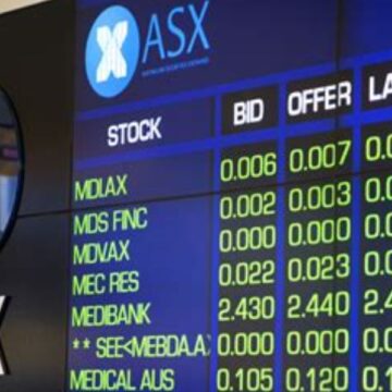 ASX gains limited after China, Japan market performances