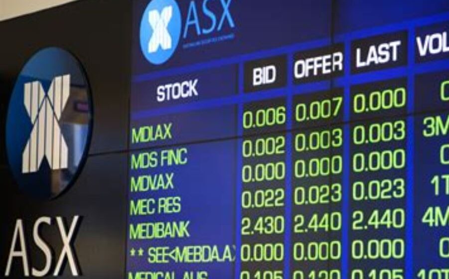 ASX gains limited after China, Japan market performances